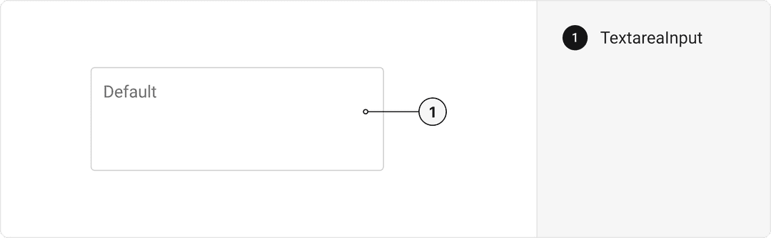 gluestack-ui Textarea Component | React Native Textarea Installation