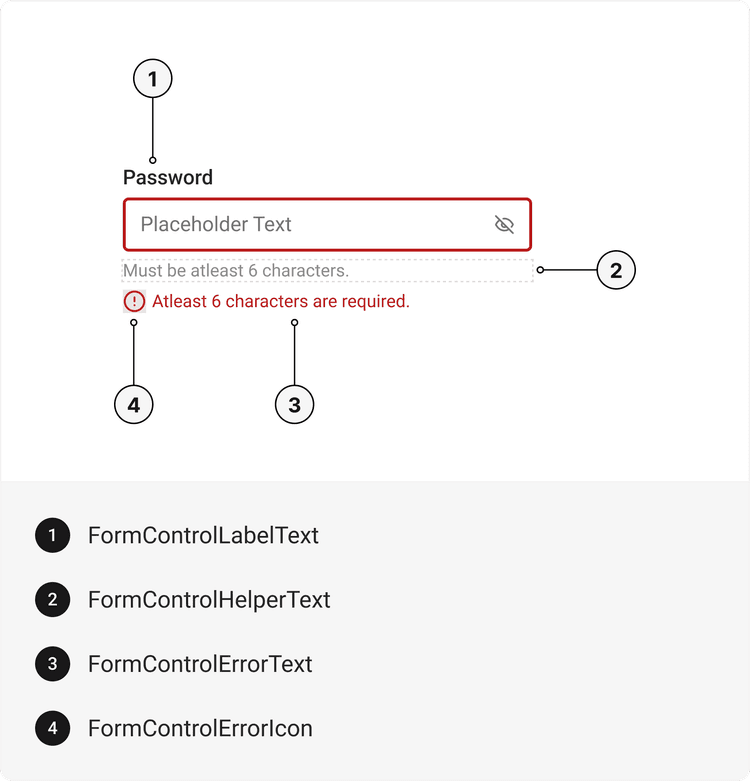 gluestack-ui FormControl Component | React FormControl Installation