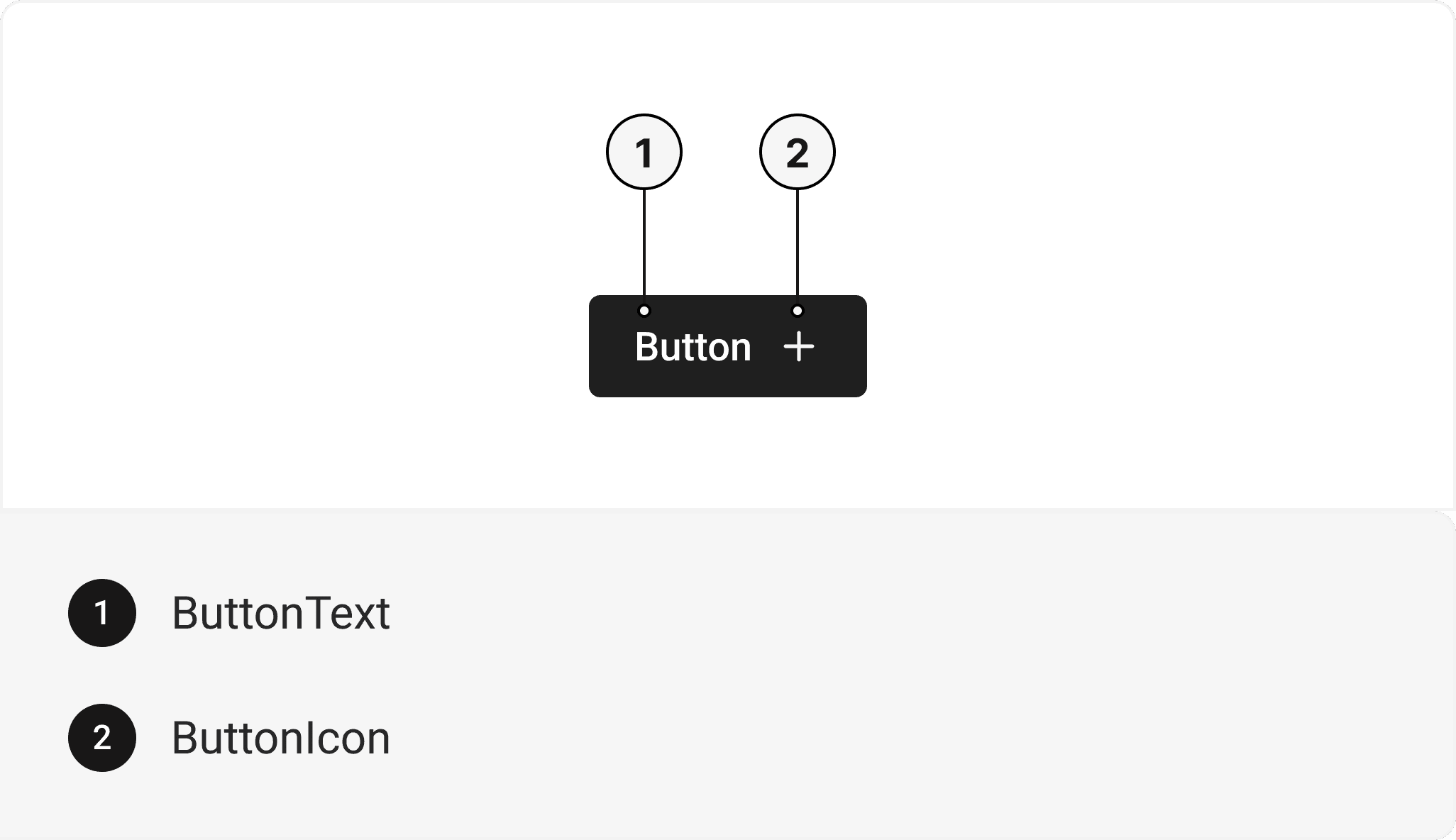 gluestack-ui Button Component | Button Installation in React Native