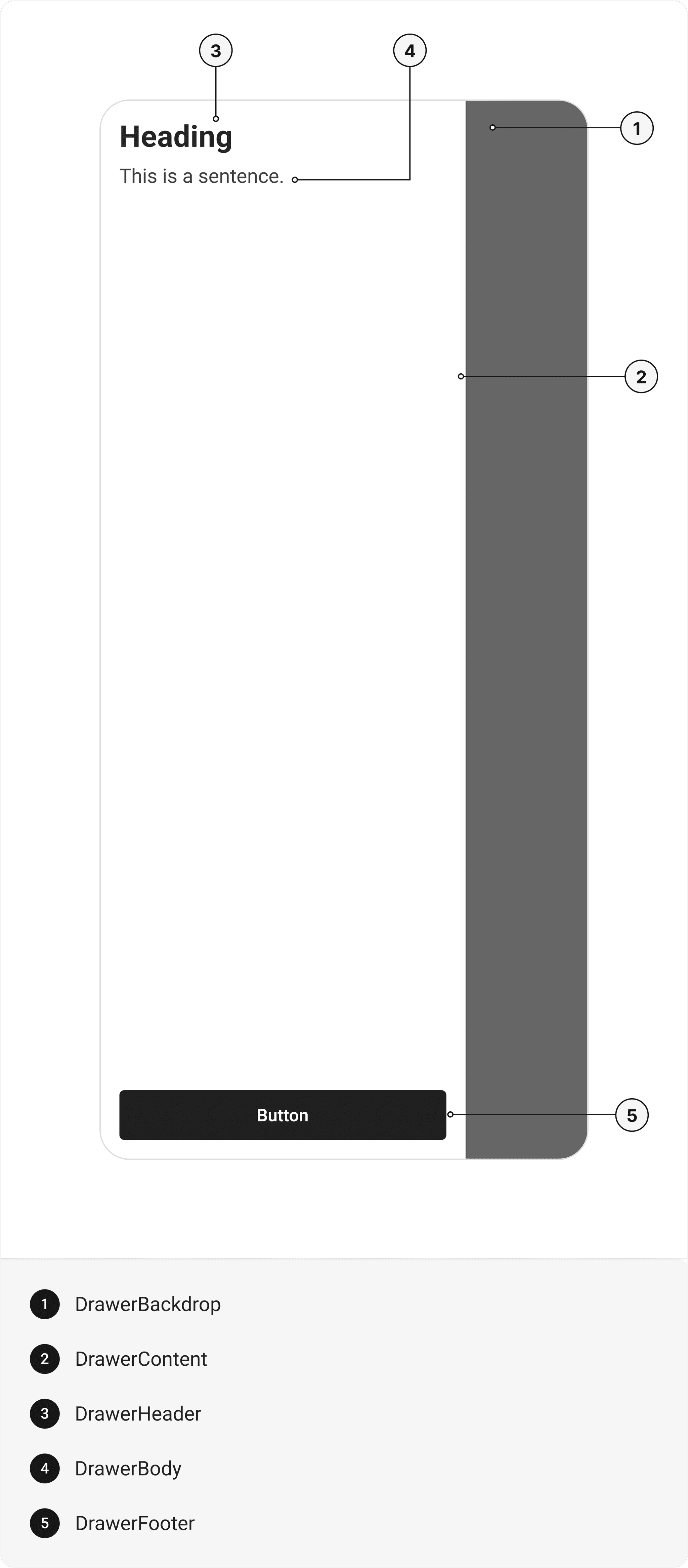 gluestack-ui Drawer Component | React Native Drawer Installation