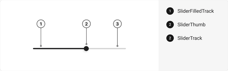 Ui Slider Track Example gluestack-ui Slider Component | Slider Installation, Usage & API