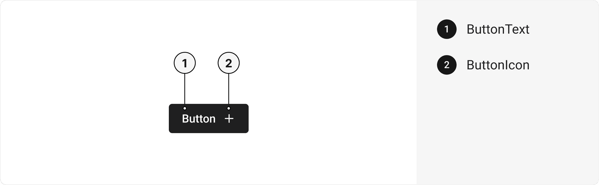 gluestack-ui Button Component | Button Installation in React Native