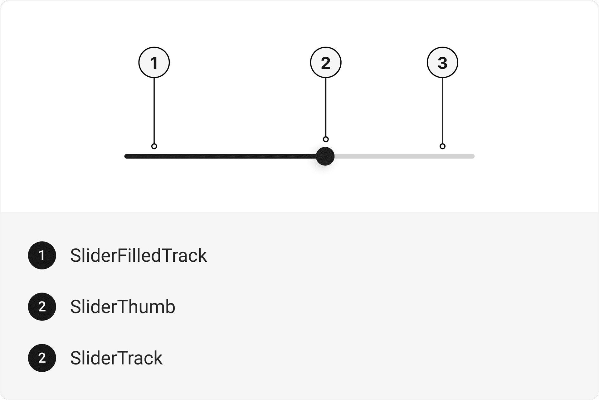 Ui Slider Track Example gluestack-ui Slider Component | Slider Installation, Usage & API