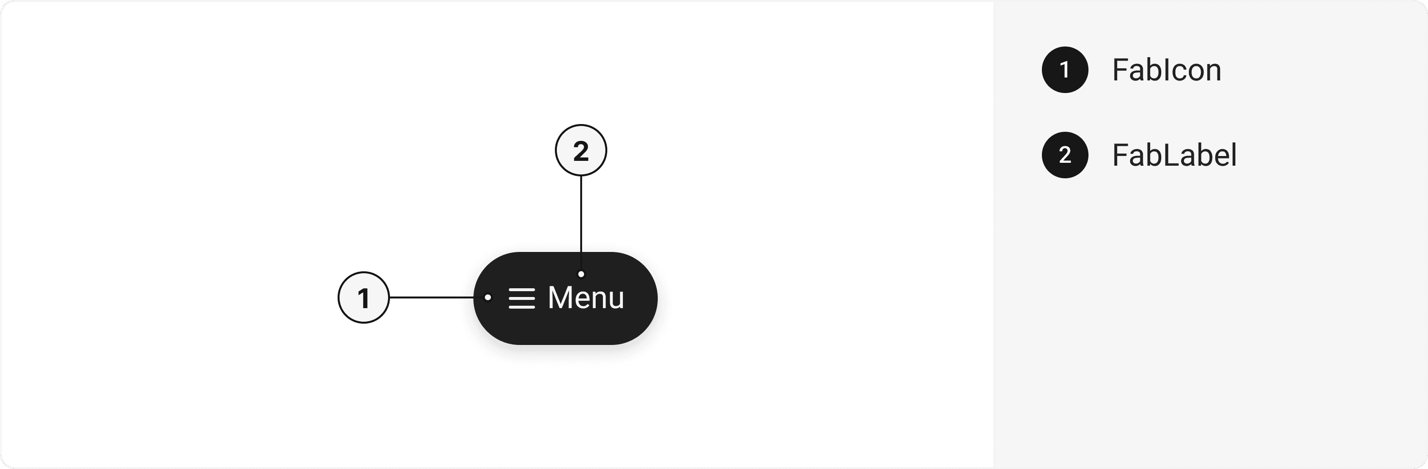 gluestack-ui Fab Component | React Native Fab Installation, Usage & API