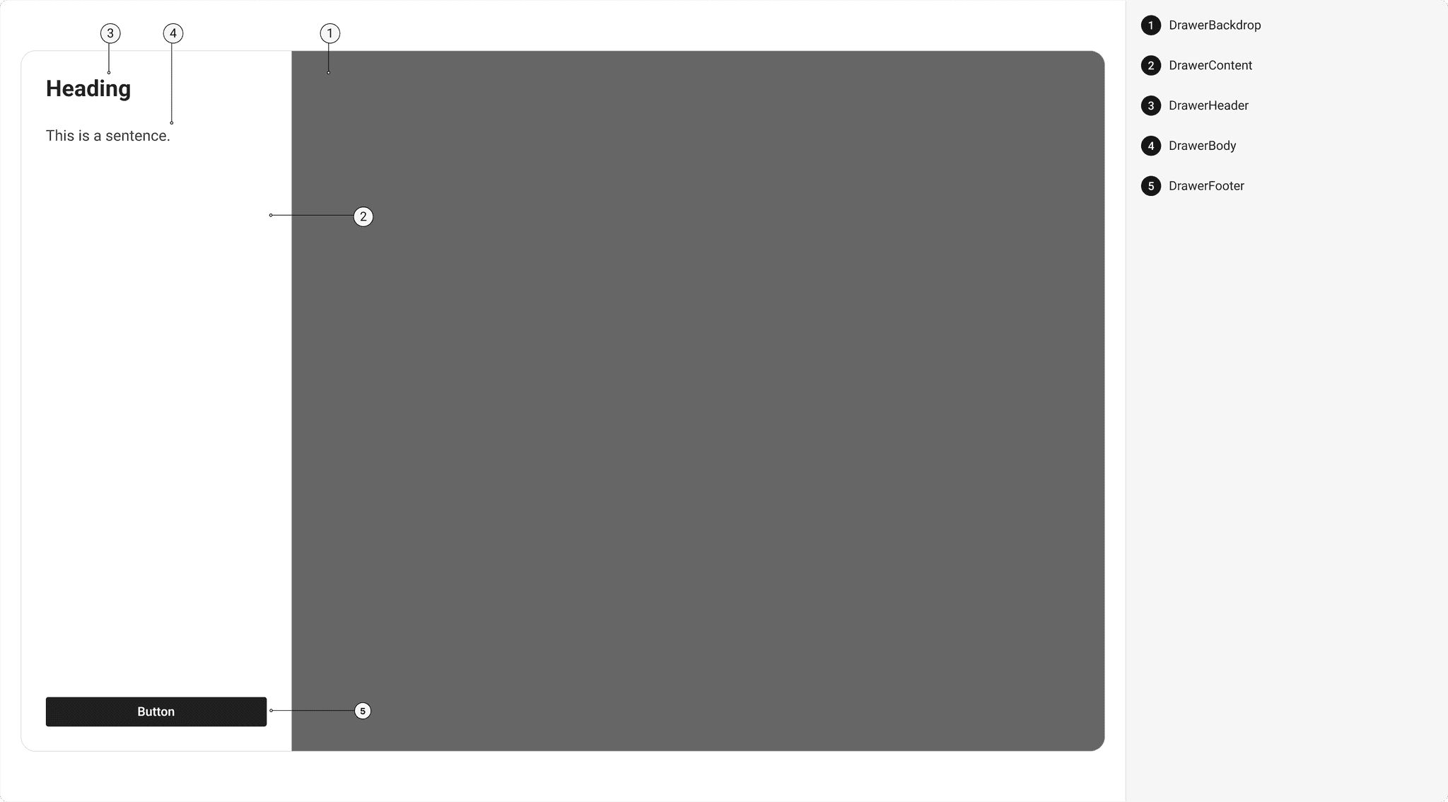 gluestack-ui Drawer Component | React Native Drawer Installation