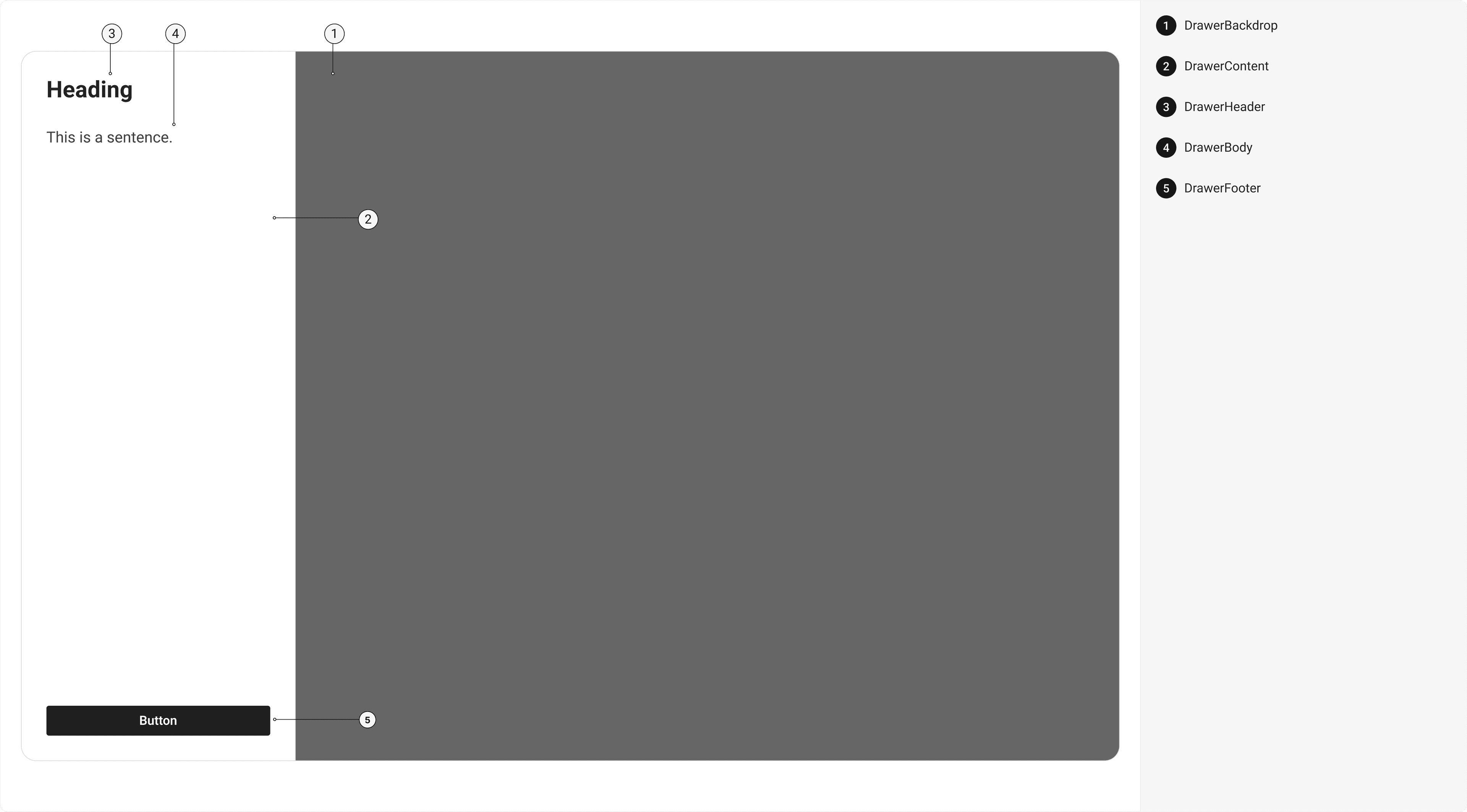 gluestack-ui Drawer Component | React Native Drawer Installation