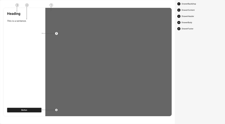 gluestack-ui Drawer Component | React Native Drawer Installation