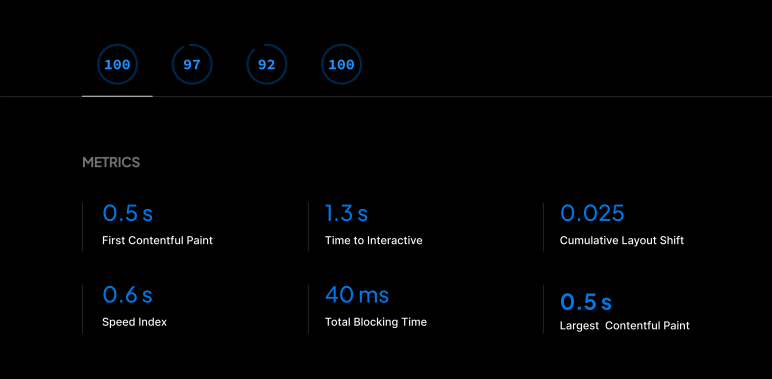 Performance metrics from lighthouse report